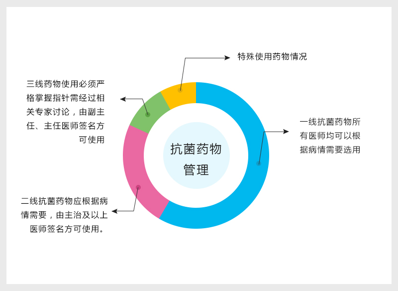 太阳集团tyc151(中国)官方网站_image3668