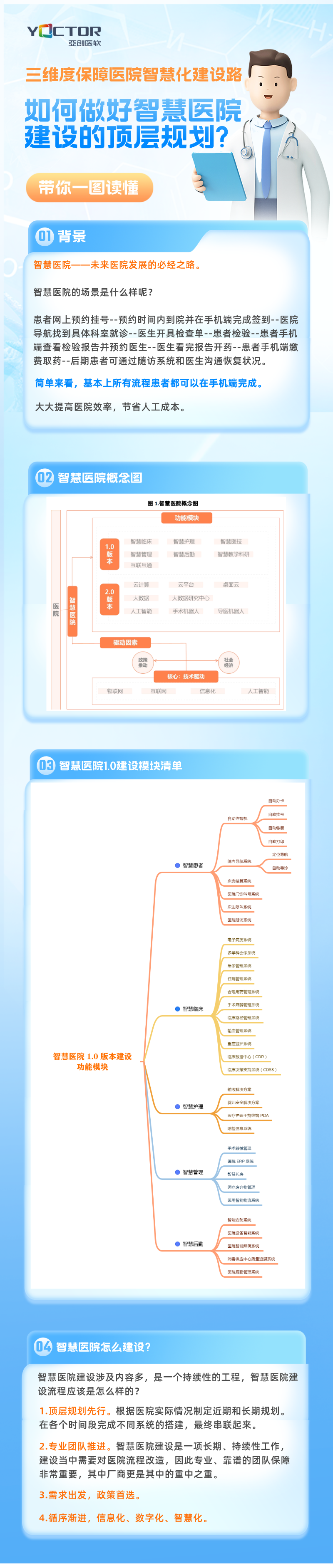 太阳集团tyc151(中国)官方网站_项目5815