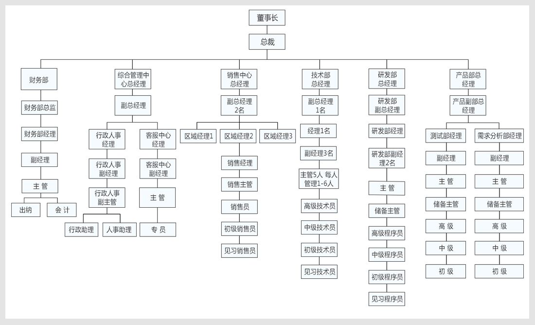 太阳集团tyc151(中国)官方网站_公司4874