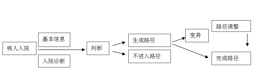 太阳集团tyc151(中国)官方网站_活动4965