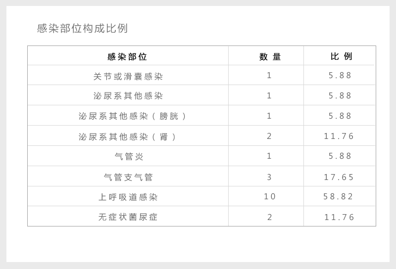 太阳集团tyc151(中国)官方网站_活动6550