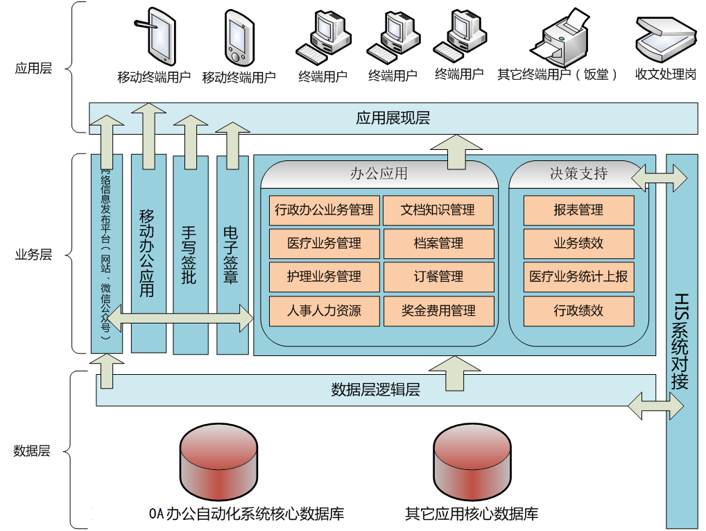 太阳集团tyc151(中国)官方网站_活动2734