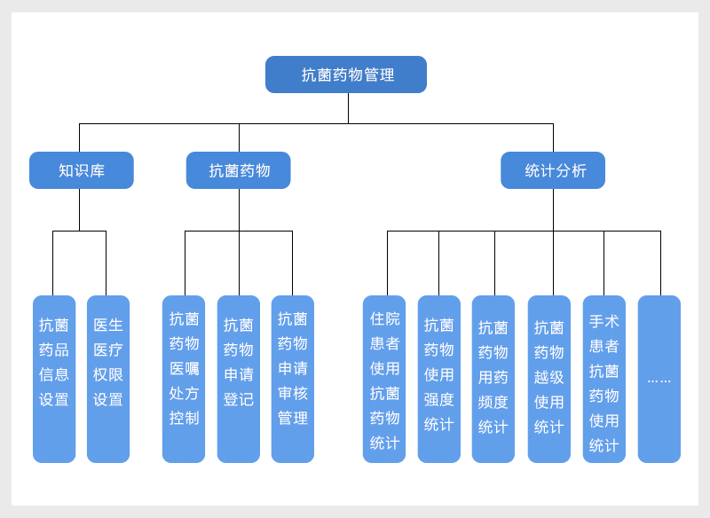 太阳集团tyc151(中国)官方网站_首页7106