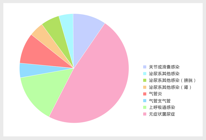 太阳集团tyc151(中国)官方网站_项目742